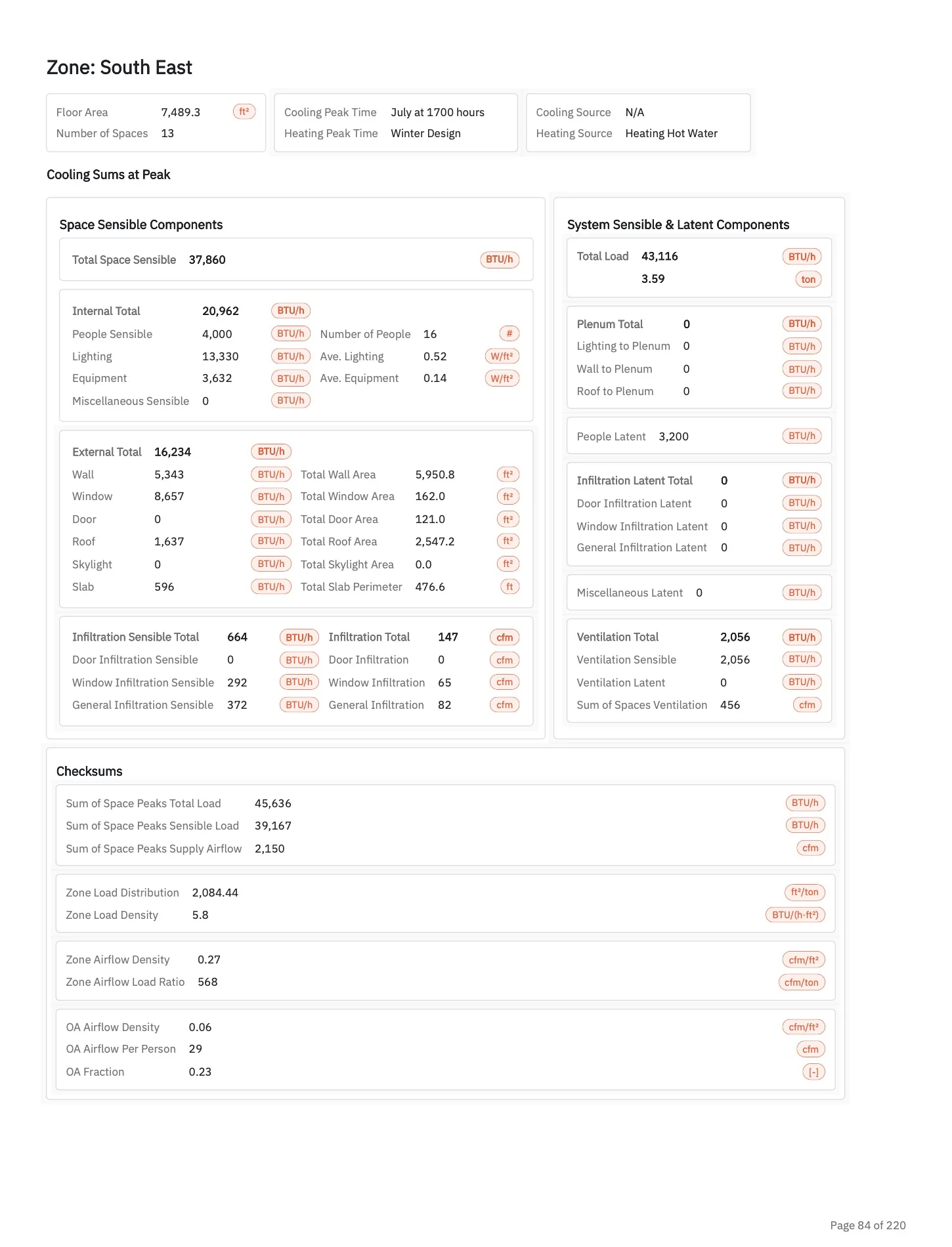 Loads Report page 2