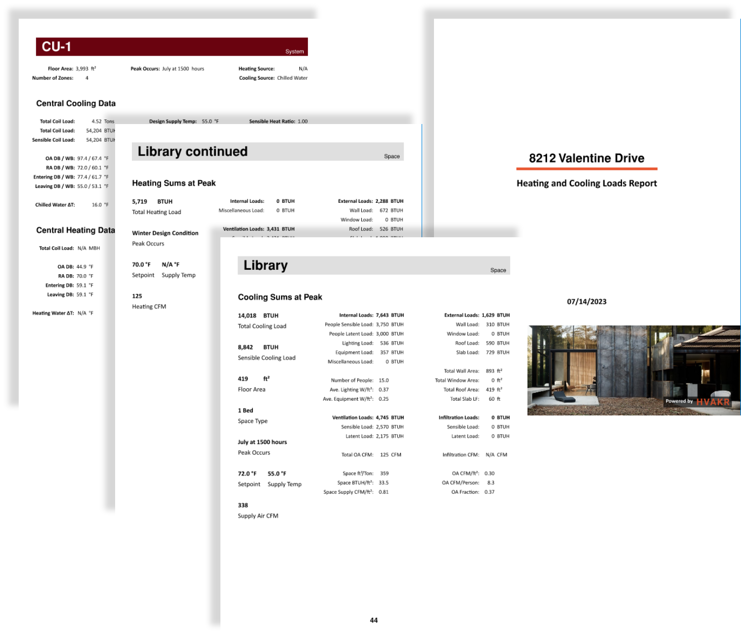 Professional reports